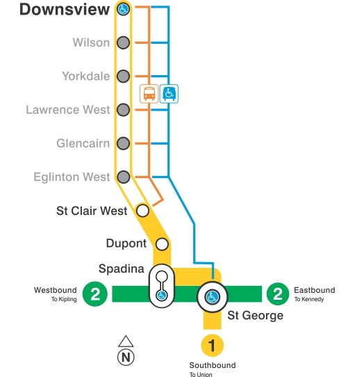 TTC subway closure
