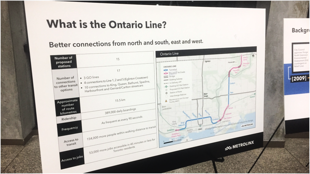 Ontario Line: Toronto companies asking for accountability from Metrolinx
