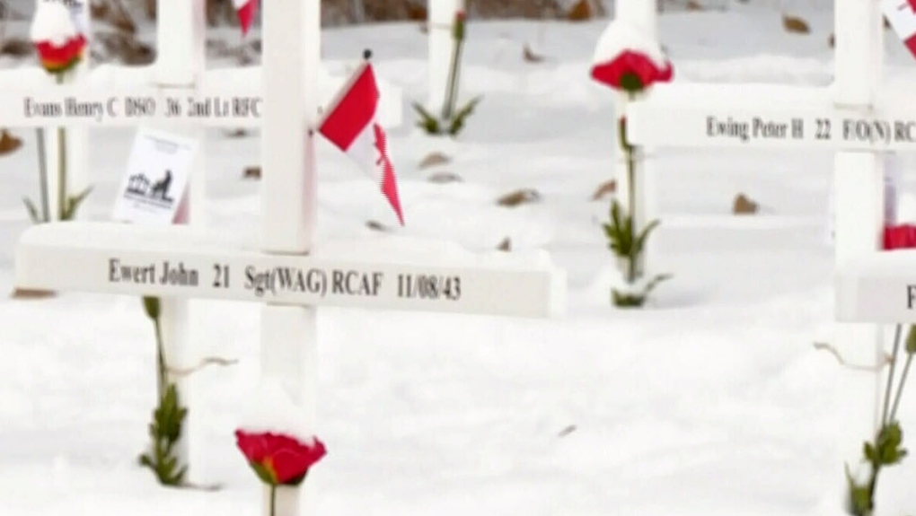 Remembrance Day Toronto 2022 ceremonies