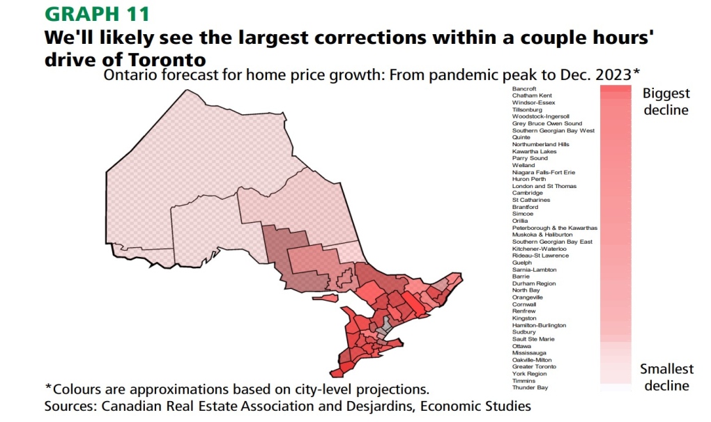 Harga real estat Ontario dapat menjadi pukulan terbesar di area ini