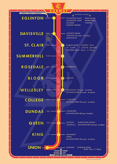 Vintage TTC posters and maps for sale